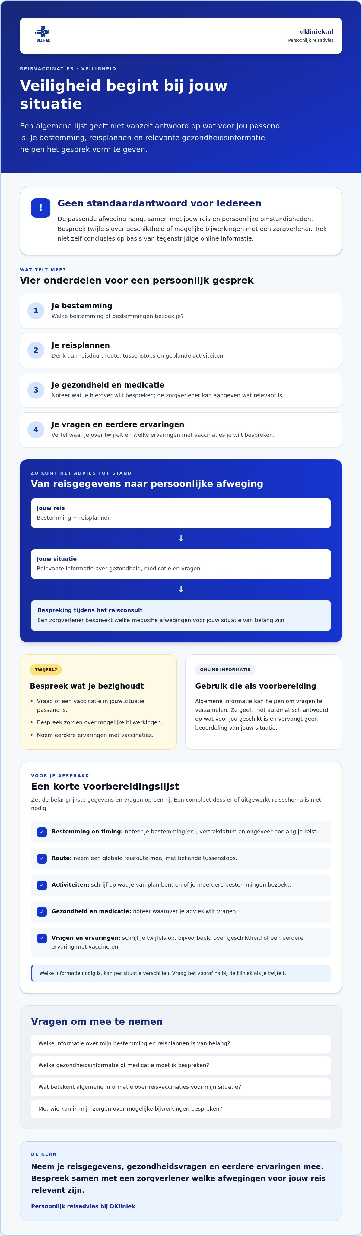 Veiligheid van reisvaccinaties: zo bereid je je goed voor infographic