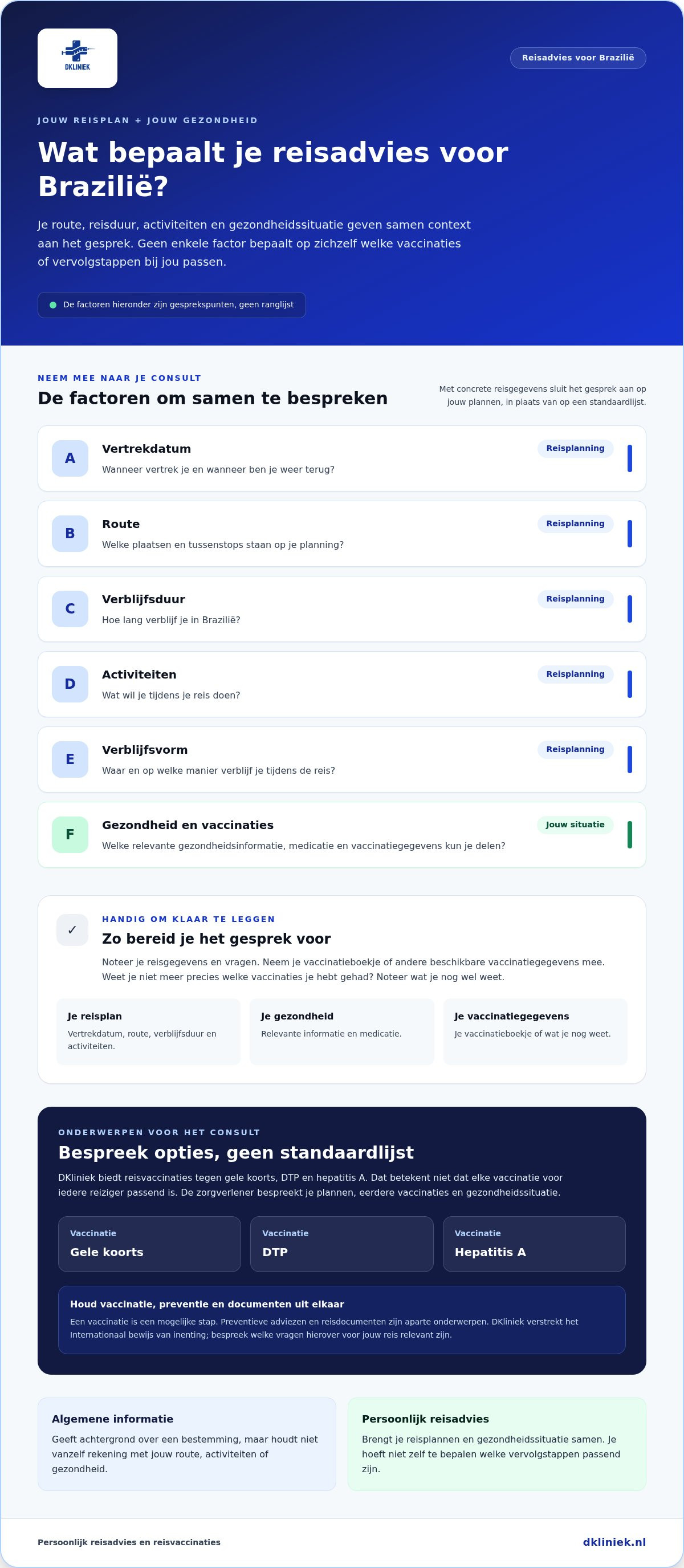 Vaccinatie voor Brazilië: zo bereid je je reis goed voor infographic