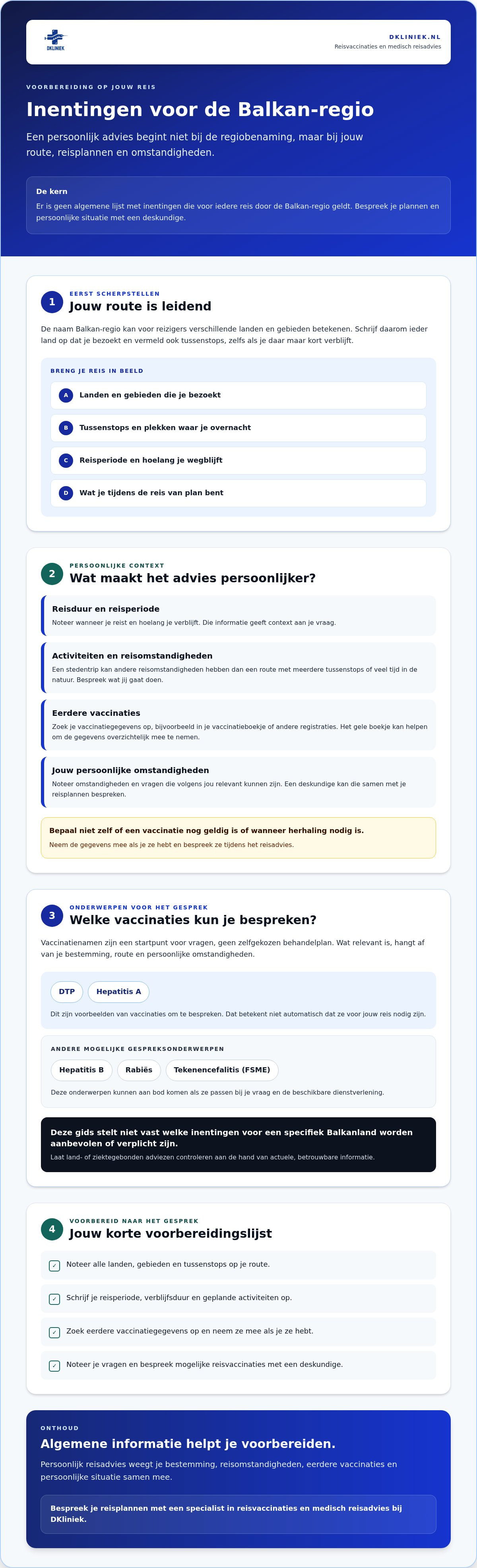 Inentingen voor de Balkan-regio in 2026: wat moet je weten? infographic