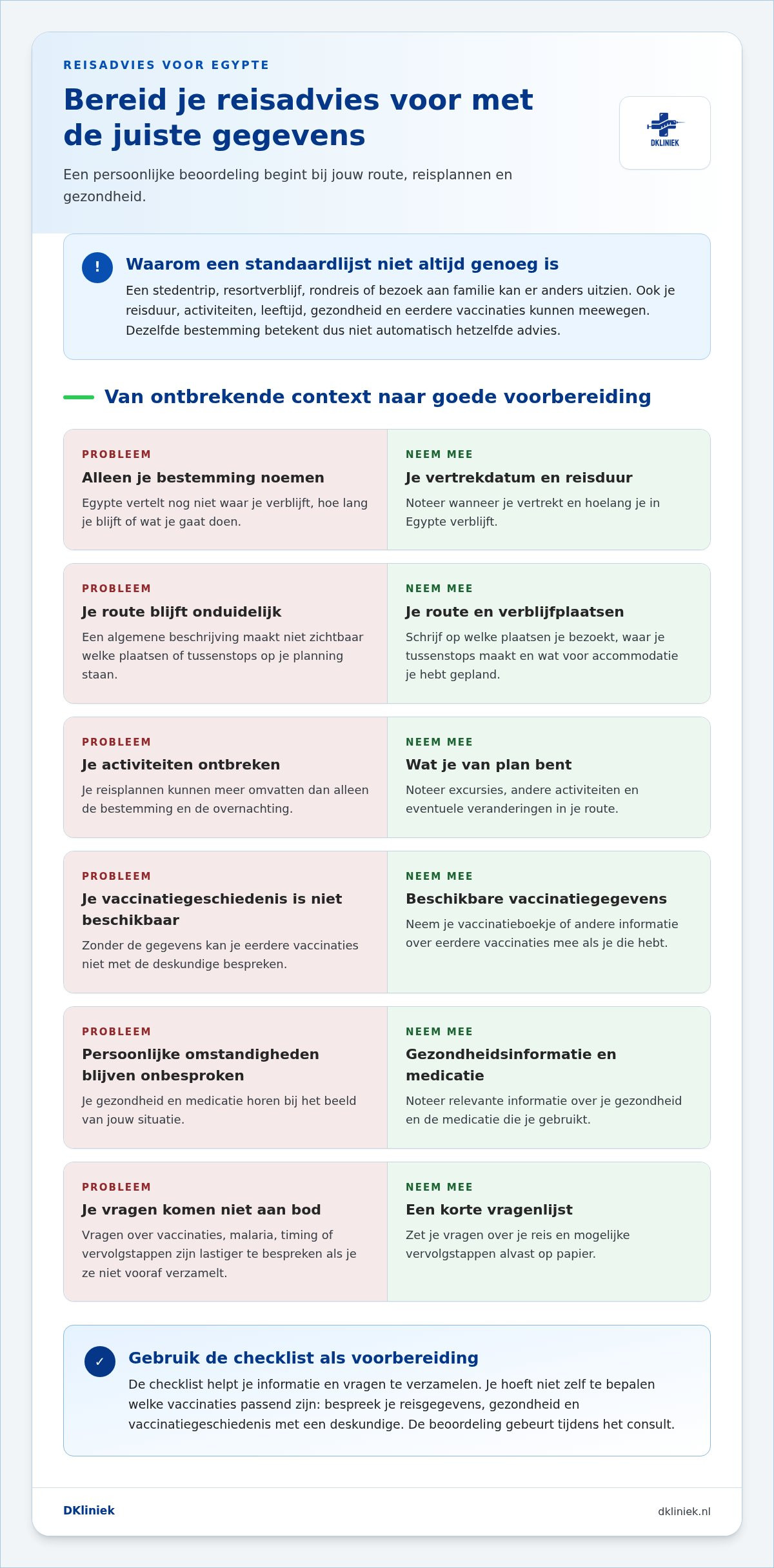 Vaccinaties voor Egypte in 2026: checklist voor je reis infographic
